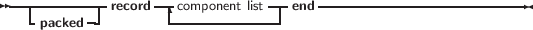 ------------record ---component list--end--------------------------
-packed -| --------------|