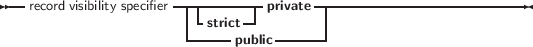 --record visibility specifier---------- private ---------------------------
|-strict-| |
------public------|
