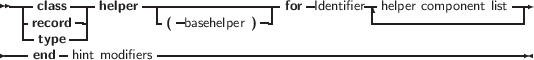 - - -
---class ---helper -----------------for Identifier-helper component list
--record--| ( basehelper )
----tenydpe hint modifiers---------------------------------------------