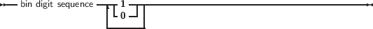 -- ---- -------------------------------------------
bin digit sequence |-10 -||
------|