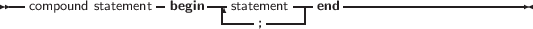 --compound statement begin -|statement---end ----------------------
-----;-----