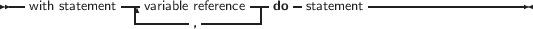 -- -|- --- - -------------------
with statement |-variable-reference-| do statement
,