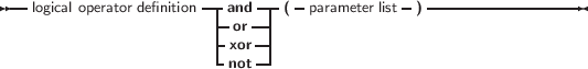 -- -- --- - - -----------------
logical operator definition-anodr--| ( parameter list )
- xor -|
-not -|
