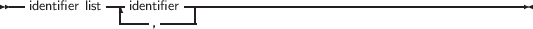 --identifier list-|identifier ------------------------------------------
----,----