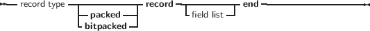 -- -------------- ------------ -------------------
record type -- --| record - -|end
-bpitapcakecdked -| field list