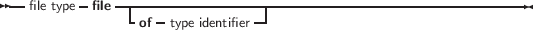 --file type -file--|------------------------------------------------
-of- type identifier-